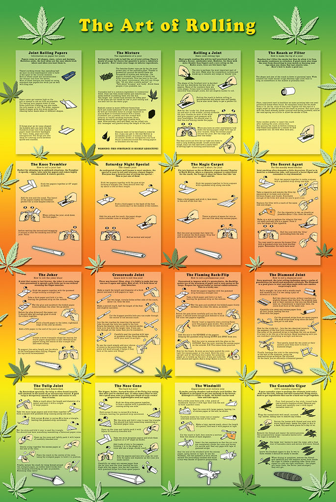 FO1244 The Art of Rolling 24in x 36in