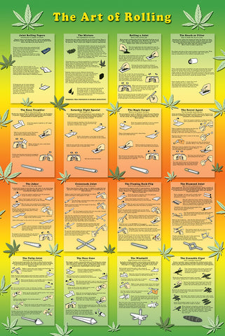 FO1244 The Art of Rolling 24in x 36in